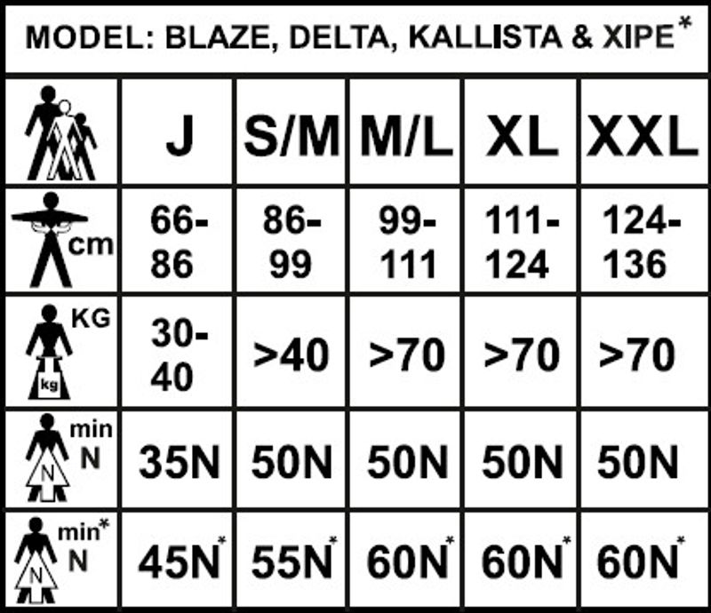 Redningsvest YAK Kallista 50N Sort til kajakk